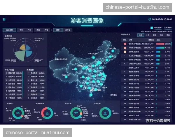 观赛流量热力图实时反馈 驱动赛场商业动线精准优化