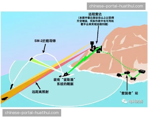 运动员生物力学瞬时采集点布设完成，数据链路接入训练端
